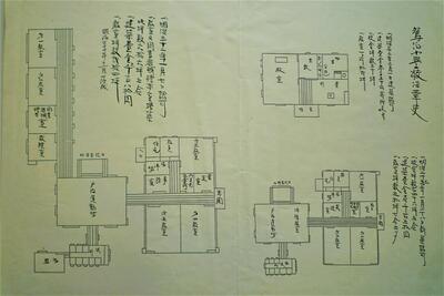 開校当初から大正3年頃の校舎図